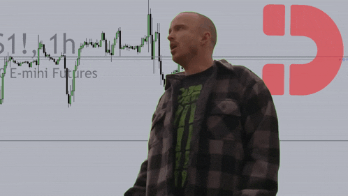 a man with his arms in the air is standing in front of a chart that says e-mini futures