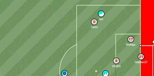 a soccer field with the words red scores on the top