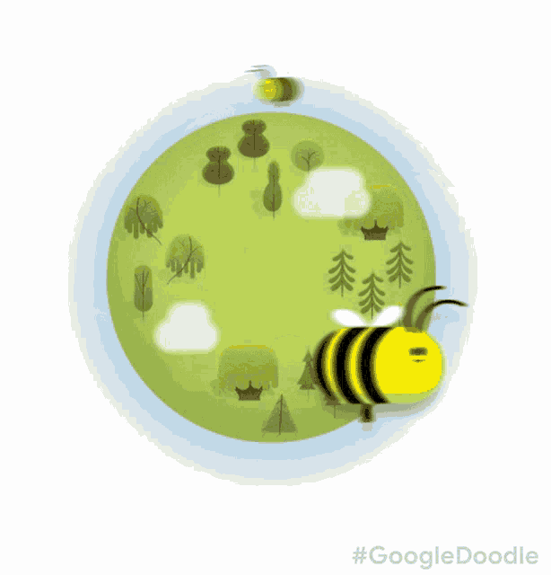 Earth Day Happy Earth Day GIF - Earth Day Happy Earth Day Save The Bees GIFs