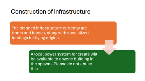 a diagram of construction of infrastructure with an arrow pointing to a local power system