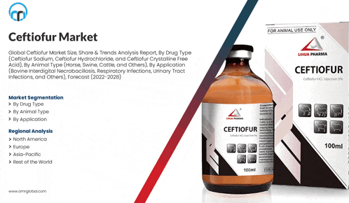 a bottle of ceftiofur next to a box of ceftiofur