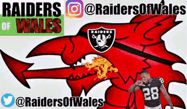 Raiders Raidersofwales GIF - Raiders Raidersofwales Of GIFs