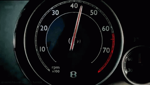 Speed GIF - Gauge Speed Speeding GIFs