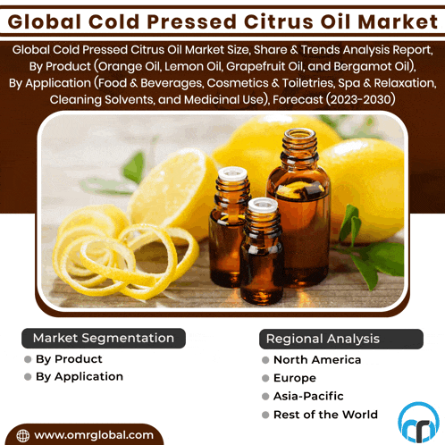 an advertisement for global cold pressed citrus oil market with a picture of lemons and bottles of oil