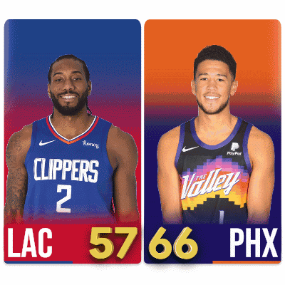 two basketball players from the clippers and the suns