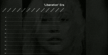 a black and white photo of a woman 's face with the words " liberation era " on top