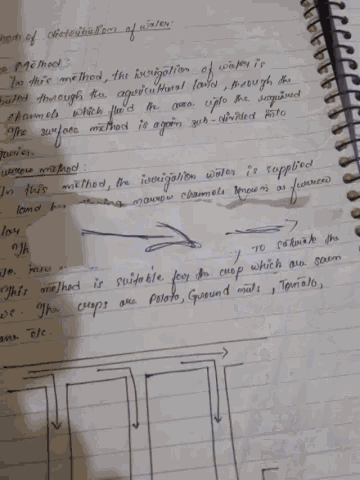 a spiral bound notebook is open to a page that says ' the description of '