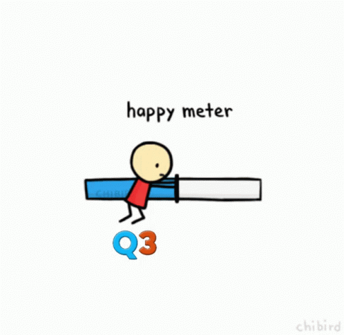 Q3 Happy Meter GIF - Q3 Happy Meter Felicidad GIFs