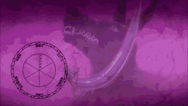 a purple background with a circle with the letters a b c d e and f on it