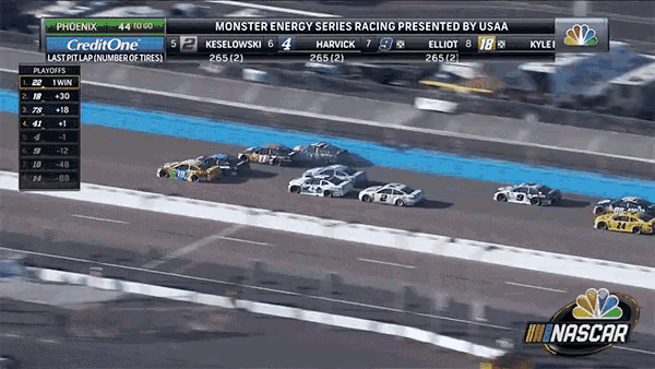 Car Racing Competition GIF - Car Racing Competition Fast GIFs