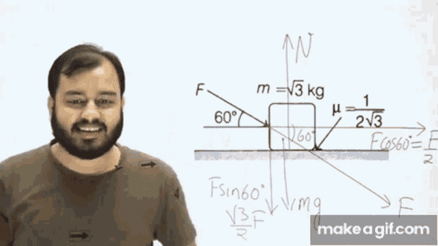 Physics Wallah Alakh Sir GIF