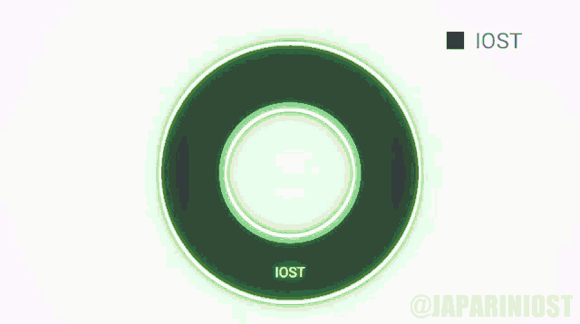 a green circle with the word iost in the middle