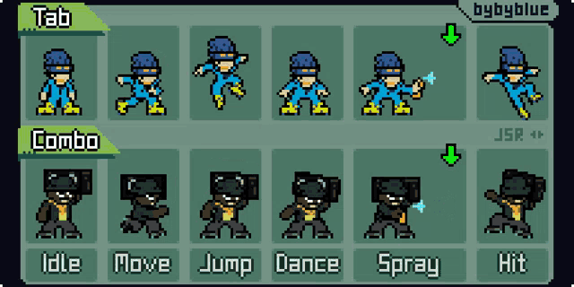 a screenshot of a video game showing combo and idle