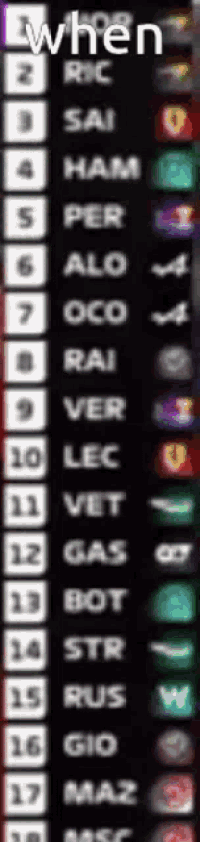 a blurred image of a row of buttons with the words when rc on the bottom