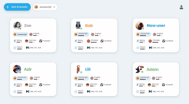 a screenshot of a dashboard showing a new user and a new interest