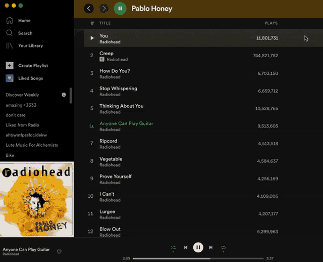 a playlist of pablo honey on spotify