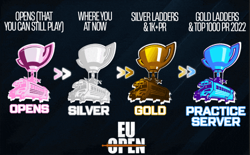 four trophies with the words opens silver gold practice server