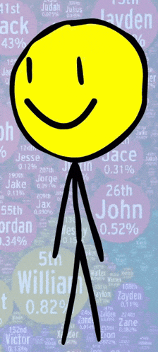 a stick figure with a sad face is standing in front of a wall of names including john