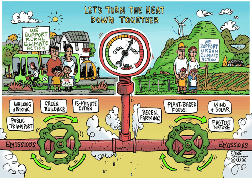 Climate Change Cartoon GIF - Climate Change Cartoon Creative Commons GIFs