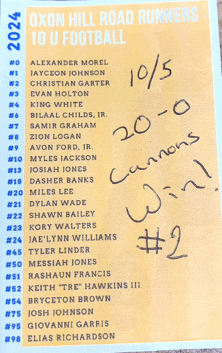 a list of oxon hill road runners 10 u football players from 2024