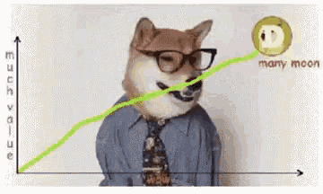 a dog wearing glasses and a tie is standing in front of a graph with many moon on it
