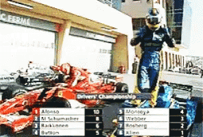 Alonso Dancing GIF - Alonso Dancing Excited GIFs