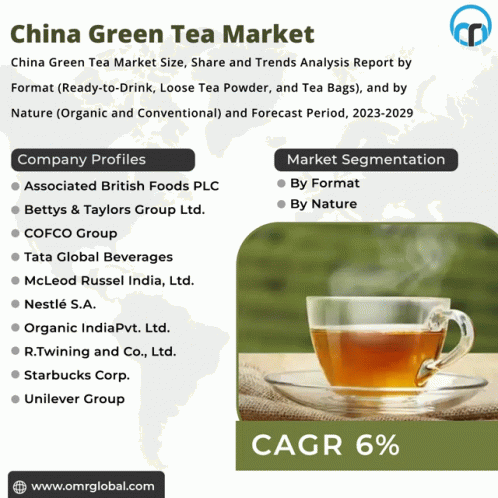 China Green Tea Market GIF - China Green Tea Market GIFs