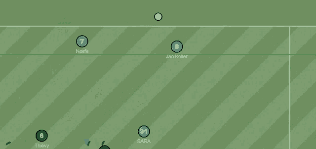 a soccer field with the words blue scores on the top
