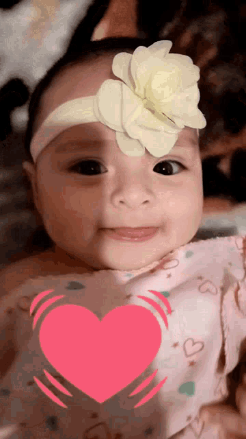 Baby Cute GIF - Baby Cute Heart GIFs