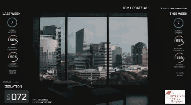 a screen shows a view of a city and the words last week and this week