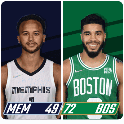 Memphis Grizzlies (49) Vs. Boston Celtics (72) Half-time Break GIF - Nba Basketball Nba 2021 GIFs