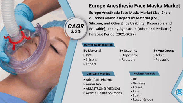 an advertisement for europe anesthesia face masks shows a person wearing an anesthesia mask