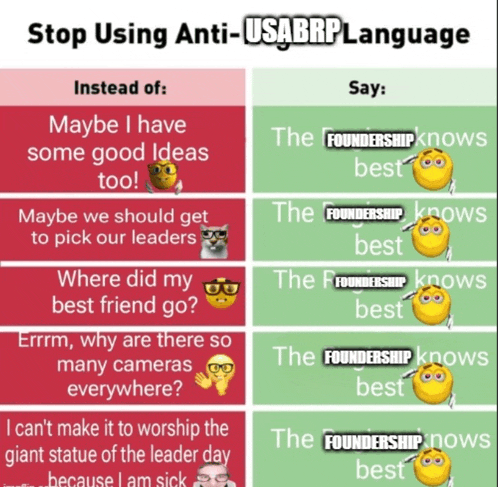 a poster that says stop using anti usabrp language