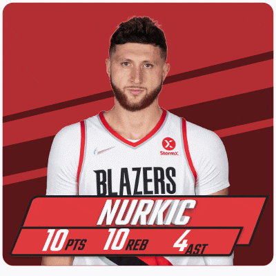 a picture of a blazers player nurkic with a red background