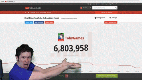 Toby Turner Tobuscus GIF - Toby Turner Tobuscus Toby Games GIFs