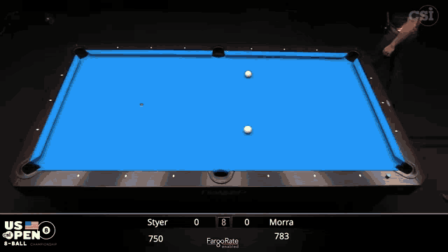 a pool table with a blue cloth and the words us open on the bottom