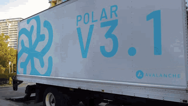 Polar Node GIF - Polar Node GIFs