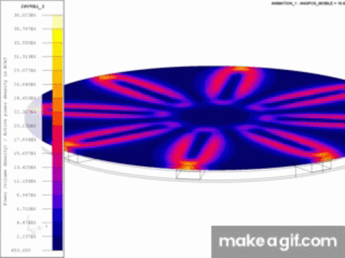 Magnetic Heater Chart GIF - Magnetic Heater Chart Spin GIFs