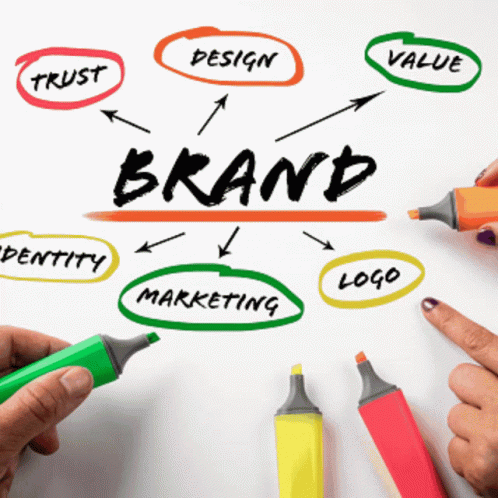 Brand Branding GIF - Brand Branding Branding Services In Sydney GIFs