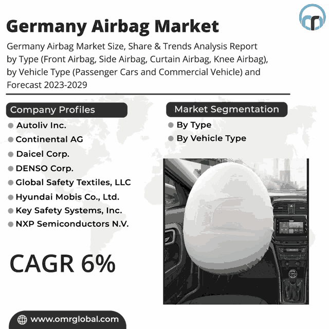 an advertisement for germany airbag market size share and trends analysis report by type