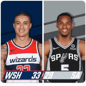 Washington Wizards (33) Vs. San Antonio Spurs (29) First-second Period Break GIF - Nba Basketball Nba 2021 GIFs