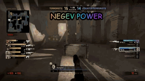 Negev Power GIF - Negev Power Csgo GIFs