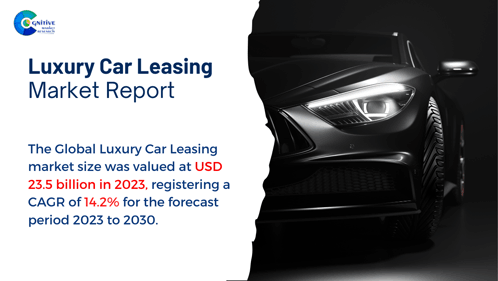 Luxury Car Leasing Market Report 2024 GIF - Luxury Car Leasing Market Report 2024 GIFs