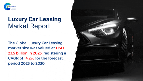 a luxury car leasing market report with a picture of a luxury car