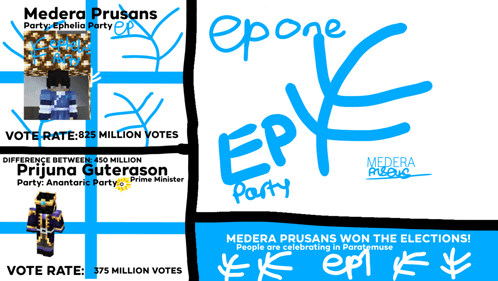 Epheliaephelius Elections GIF - Epheliaephelius Elections GIFs