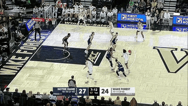 a basketball game between notre dame and wake forest is going on