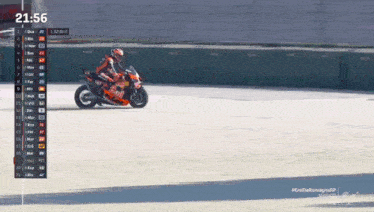 a man riding a motorcycle on a race track with the time 20:56