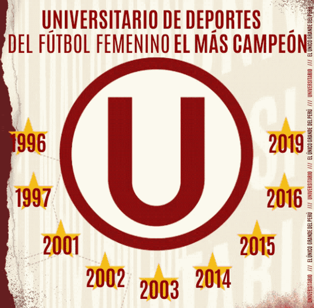 Universitario De Deportes Liga Femenina De Fútbol GIF - Universitario De Deportes Liga Femenina De Fútbol El Más Campeón GIFs