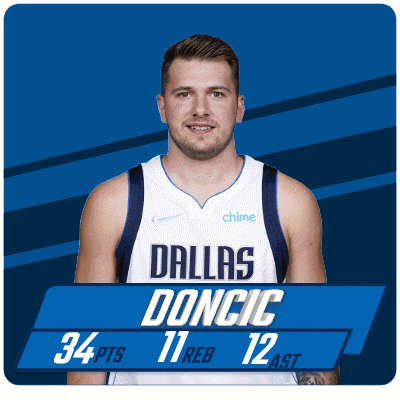 a basketball player from the dallas mavericks has 34 points and 11 rebounds