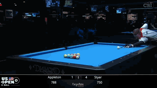 a pool table with balls on it and the words us open on it